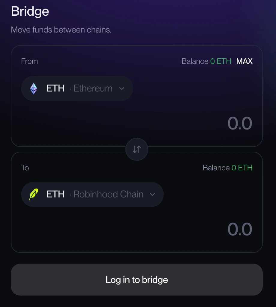 The bridge, for moving funds between chains